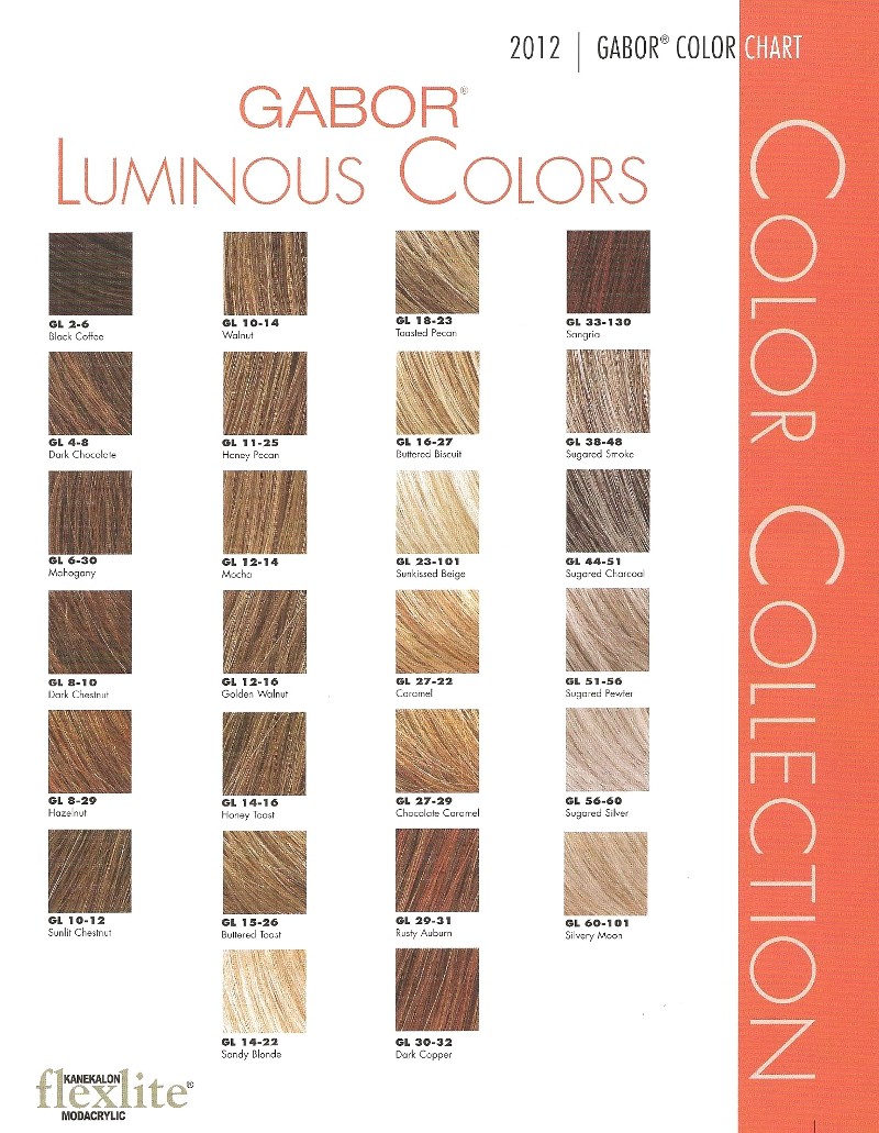 Gabor_Luminous color chart